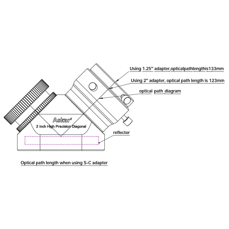 Askar Zenitspiegel 90° 2"
