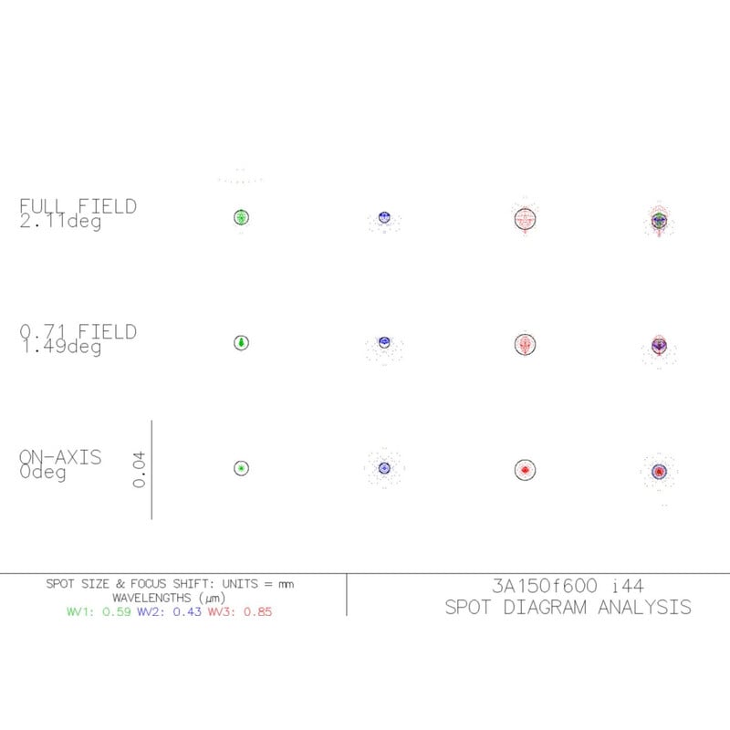 LOic Teleskop Astrograph 150/600 i44