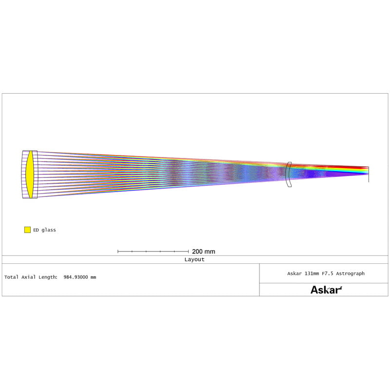 Askar Apochromatischer Refraktor AP 131/983 131F Flatfield