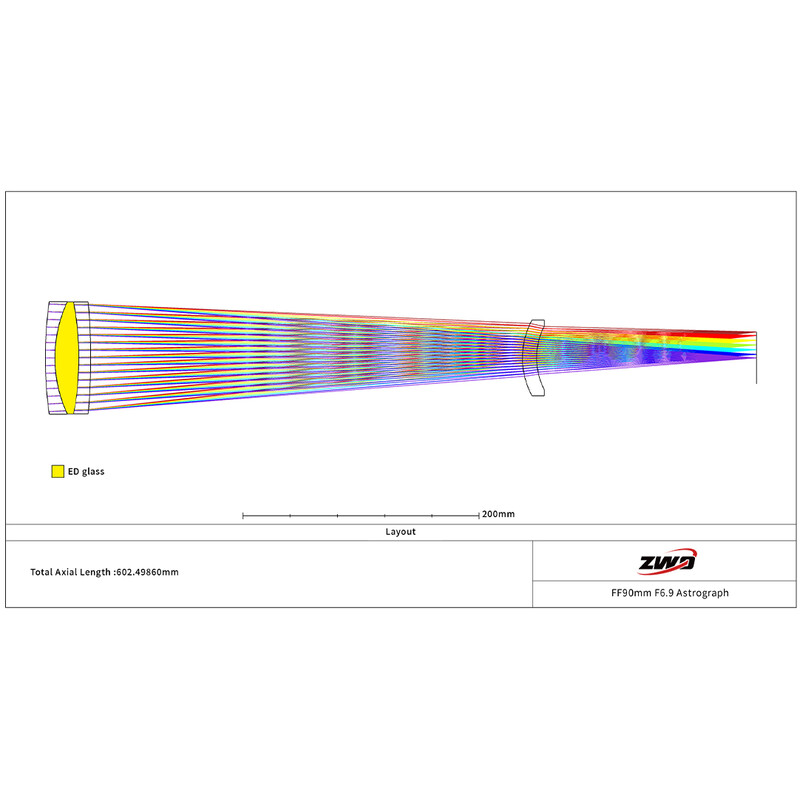 ZWO Apochromatischer Refraktor AP 90/609 FF90