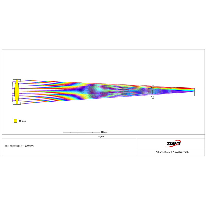 ZWO Apochromatischer Refraktor AP 131/983 FF131 AM5N+PE200+TC40