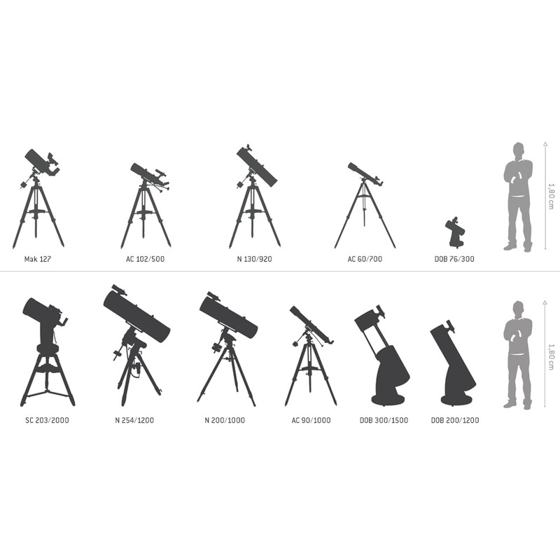 Skywatcher Dobson Teleskop N 254/1200 Skyliner 250P Classic DOB